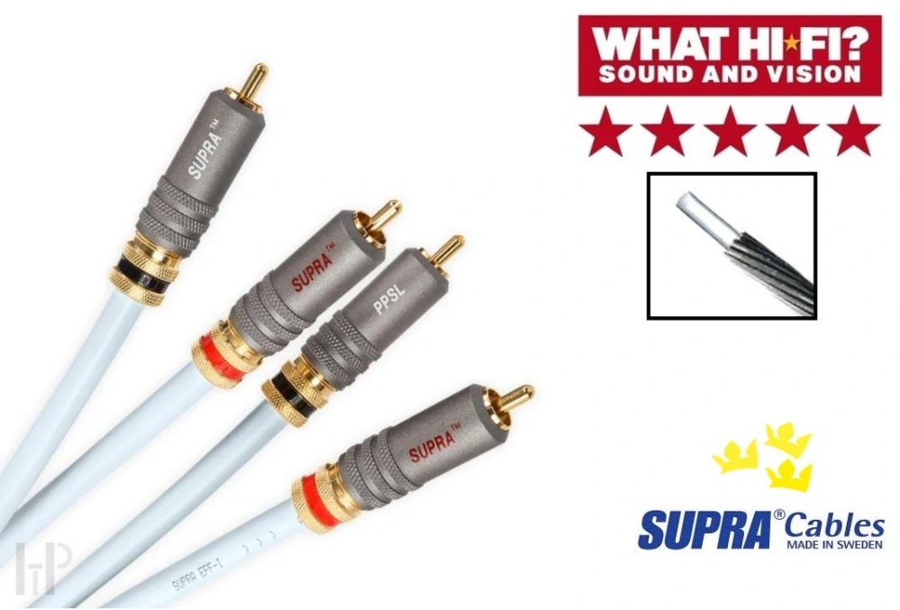 SUPRA EFF-ISL AUDIO 4,0m