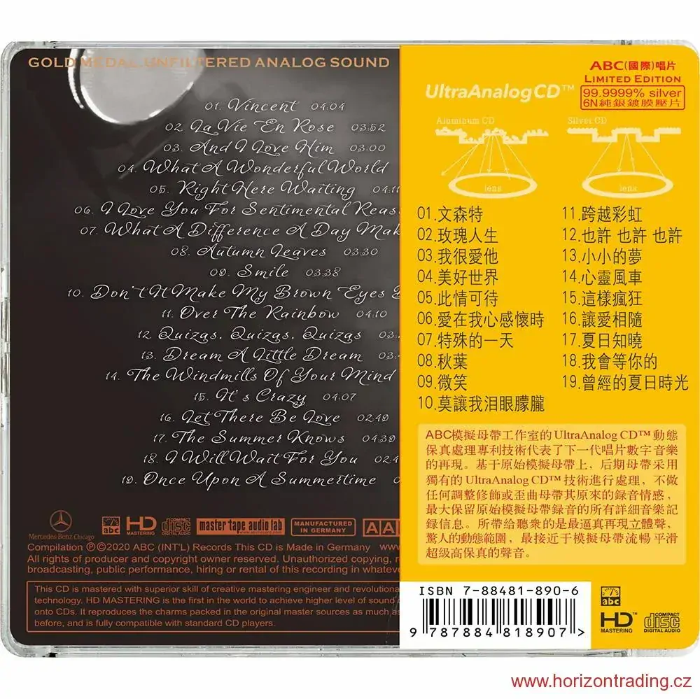 ABC Records - ABC Record - Analog Power