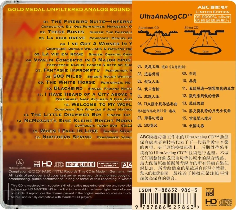 ABC Records - Analog Stereo Sound