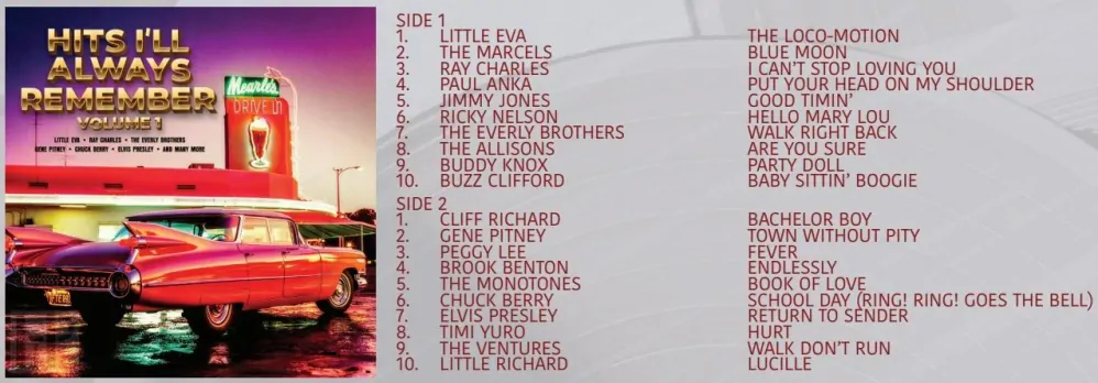 Hits I Will Always Remember - Volume 1