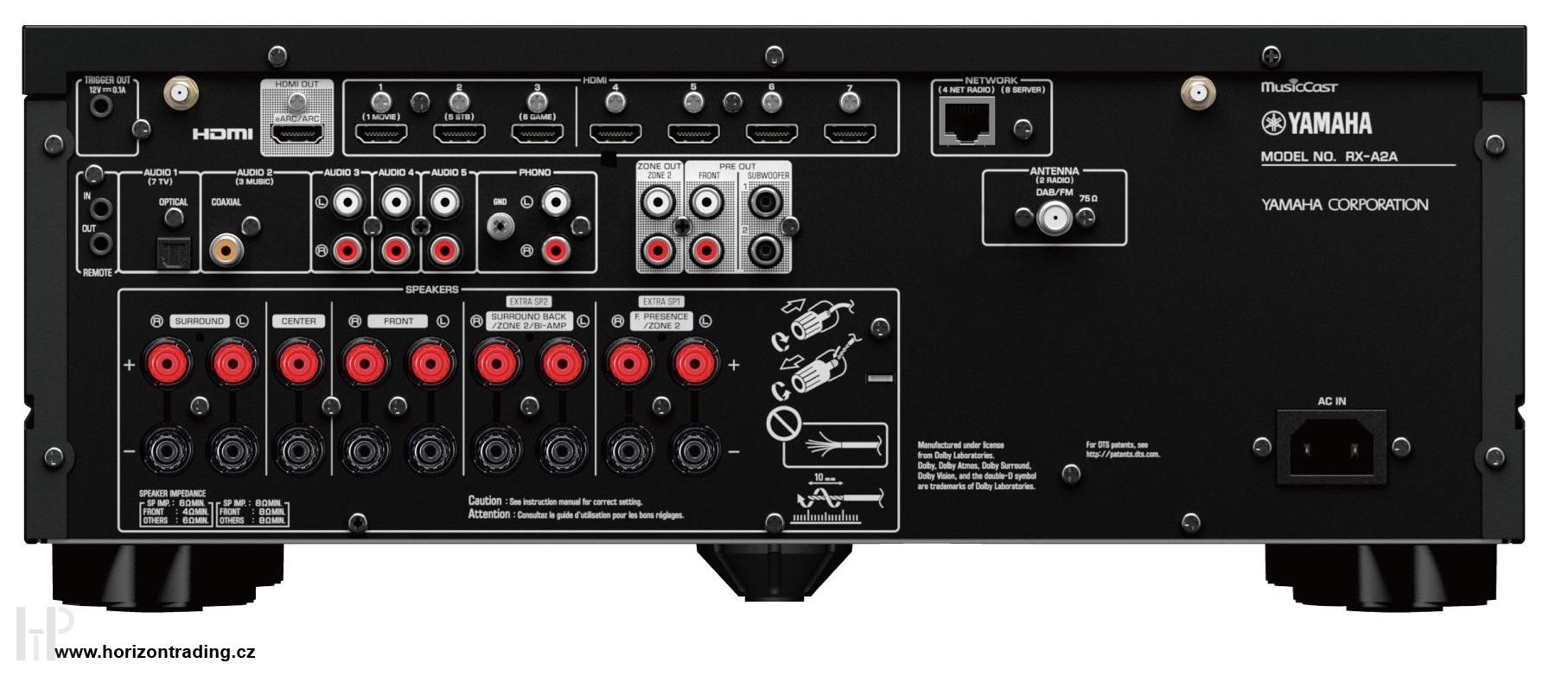 Yamaha RX-A2A Black + SUPRA LoRad 2.5 SPC CS-EU v délce 1,0m