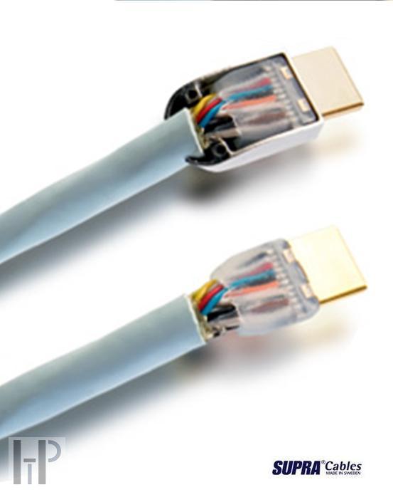 SUPRA HDMI MET - BENT