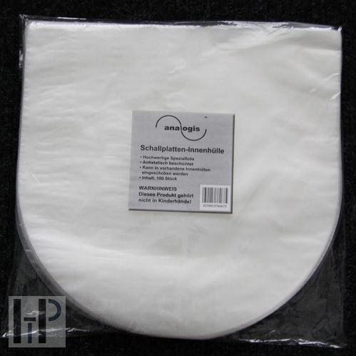 Analogis - Protect it