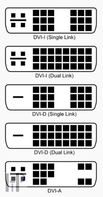 SUPRA DVI-DVI Single Link