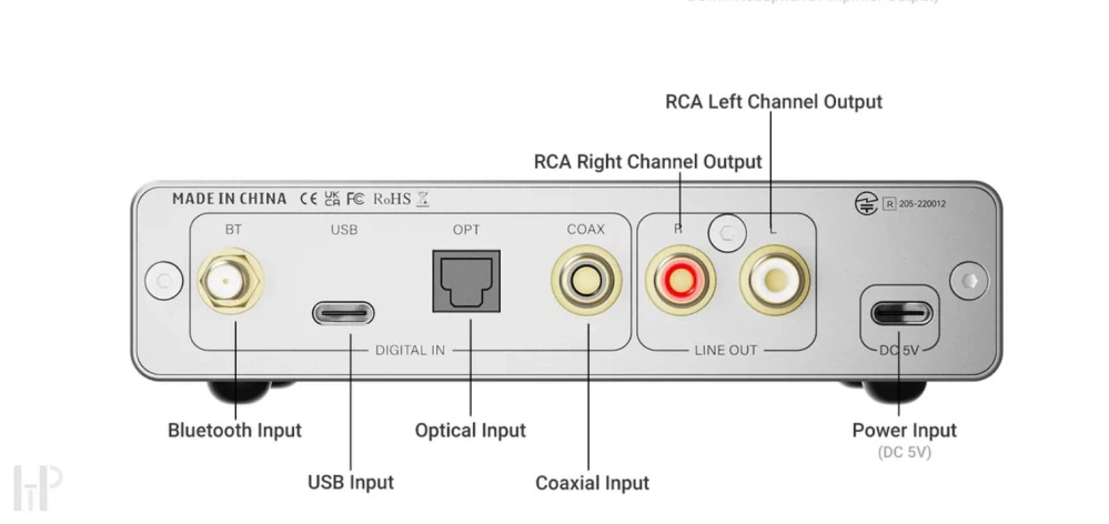 AIYIMA DAC-A7
