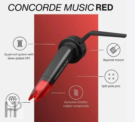 Ortofon Concorde Music Red